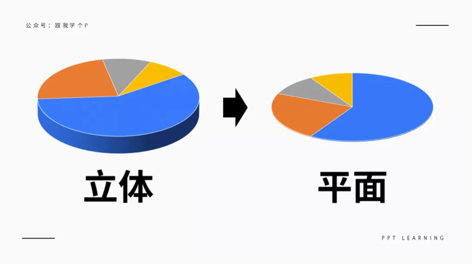 简历模板