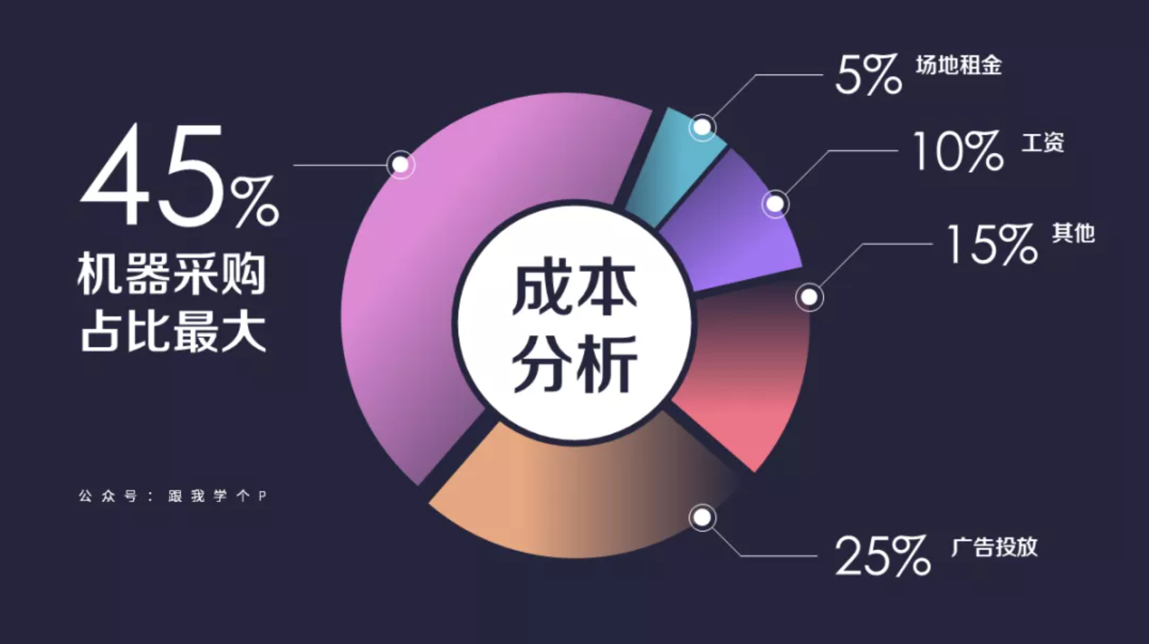 简历模板