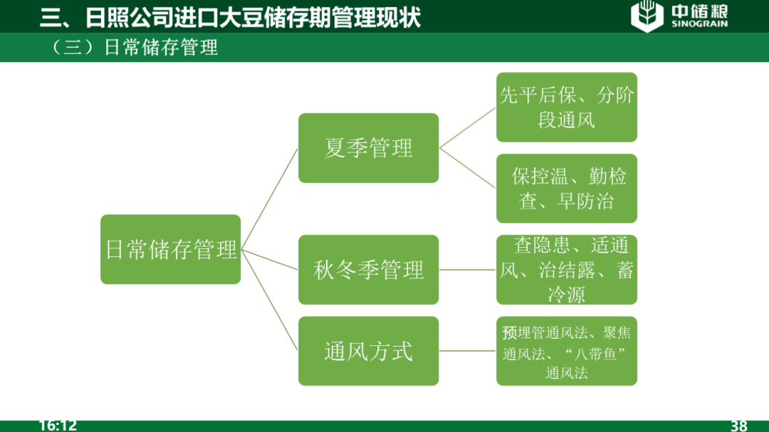 简历模板