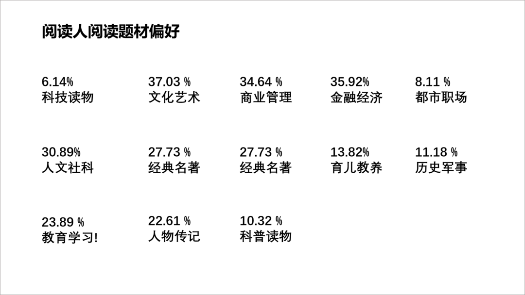 简历模板