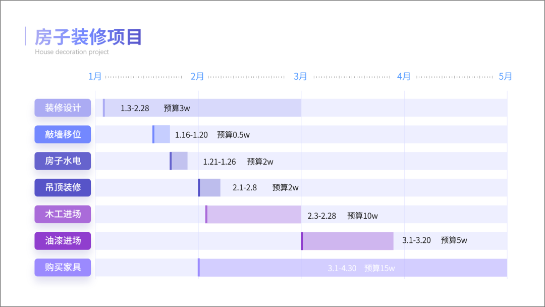 简历模板