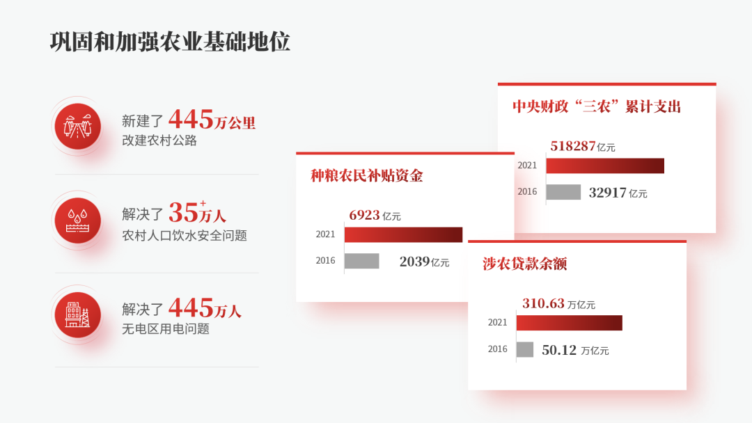 简历模板