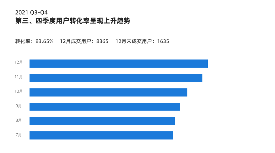 简历模板